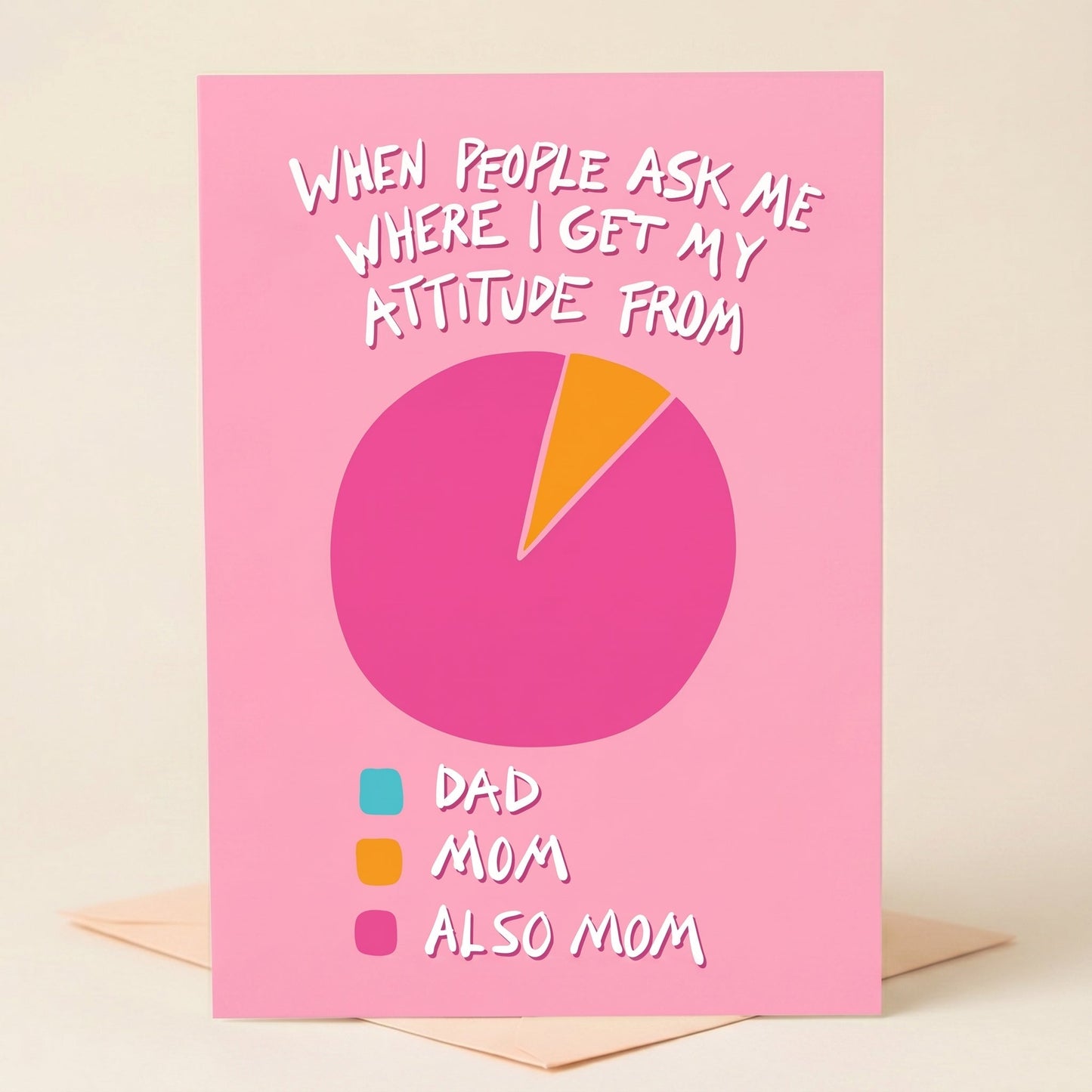 Funny Mom Card | Where I Get My Attitude From | Mother’s Day Card | Gift for Mom